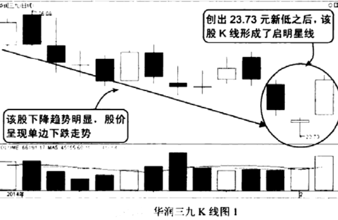 启明星线