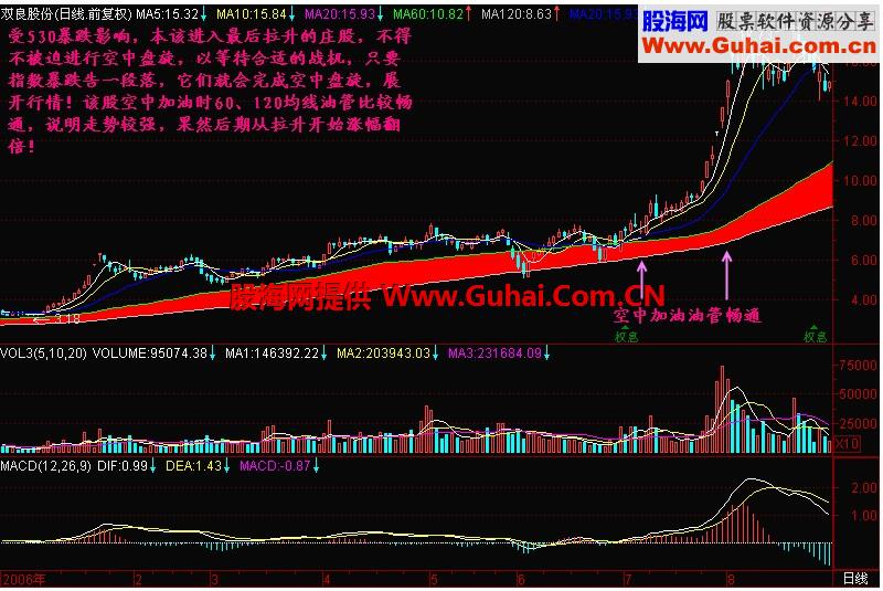 新生300天图解教程 第176节：空中加油60，120管道畅通