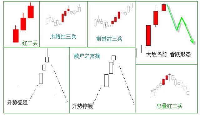 一旦发现