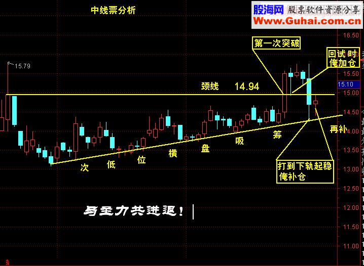 乾坤八法