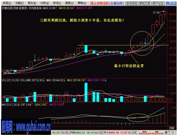 新生300天图解教程-3,两阳夹一阴--多方炮