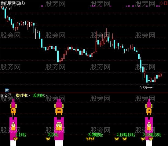 通达信财神送宝指标公式