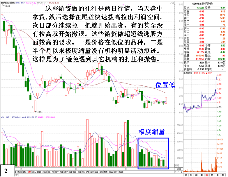 金印组合 游资机构超短线套利手段