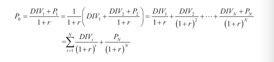 现金股利贴现模型知识及计算公式分享