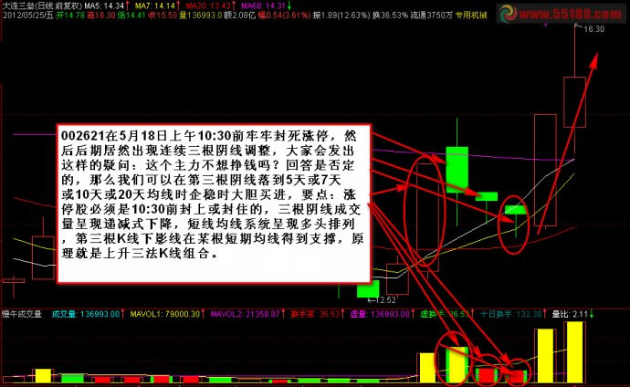 涨停回踩买入方法，有图有真相 - 天马行空 - 大道至简 ，快乐股道！