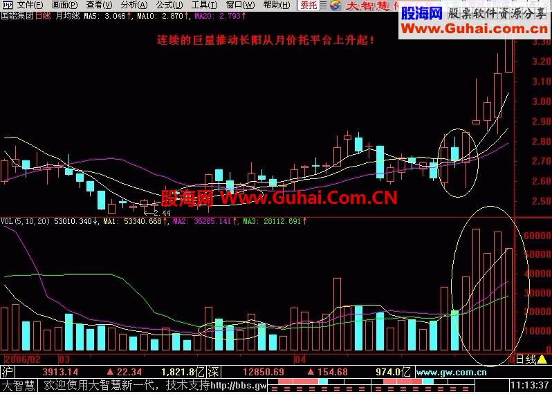 新生300天图解教程,东方红,大阳升