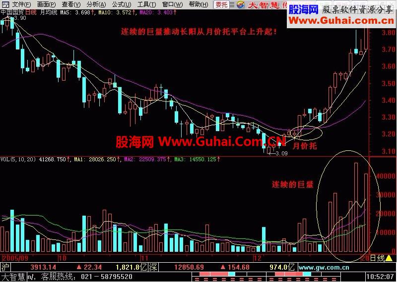 新生300天图解教程,东方红,大阳升