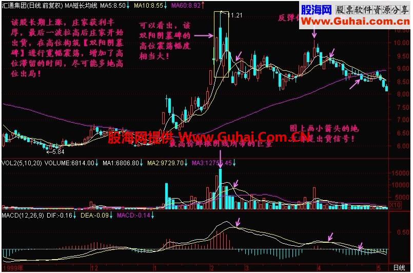 新生300天图解教程 第107节：双阳阴墓碑