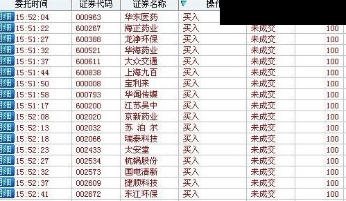 跟我从零开始学会大智慧股票池自动交易