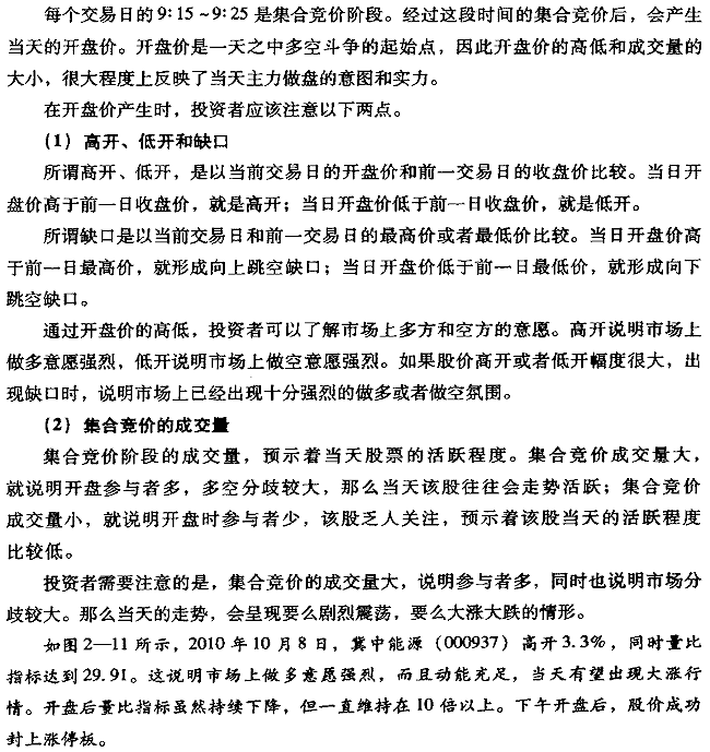 如何看开盘价 