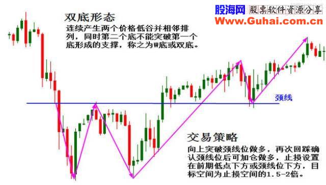 老股民一招抄翻底，连庄家都害怕