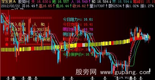 飞狐天地人和主图指标公式