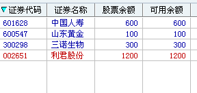 跟我从零开始学会大智慧股票池自动交易