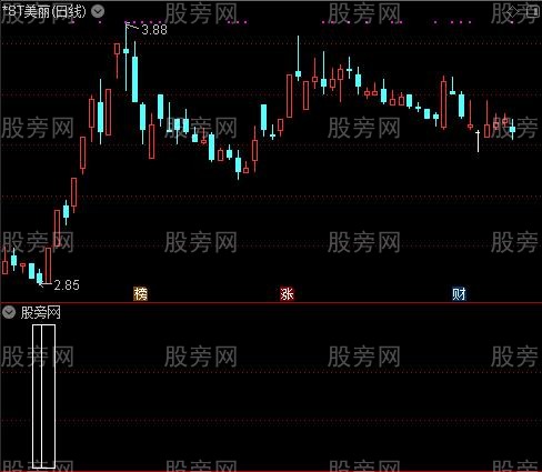 底部主力出现之底部选股指标公式