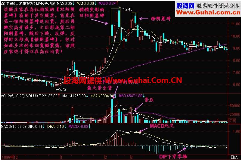 新生300天图解教程 第107节：双阳阴墓碑