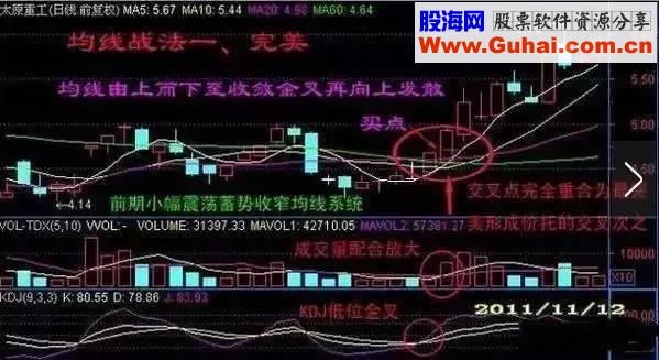 操盘手炒股10年从未亏过 只因掌握均线的核心机密