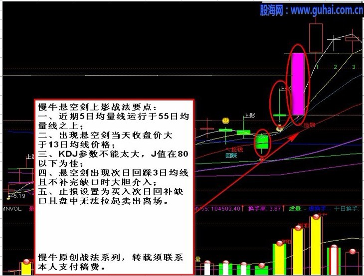 悬空剑上影战法