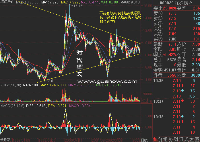 82幅K线分析精华图解 - 老牛 - 老牛的股票博客