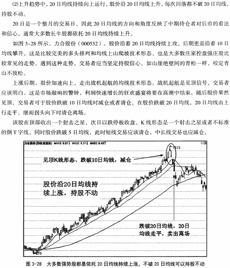 20日和30日均线应用技巧