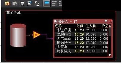 跟我从零开始学会大智慧股票池自动交易