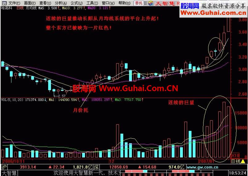 新生300天图解教程,东方红,大阳升