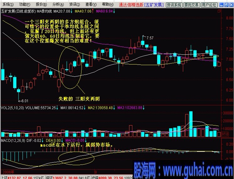 新生300天图解教程-3,两阳夹一阴--多方炮