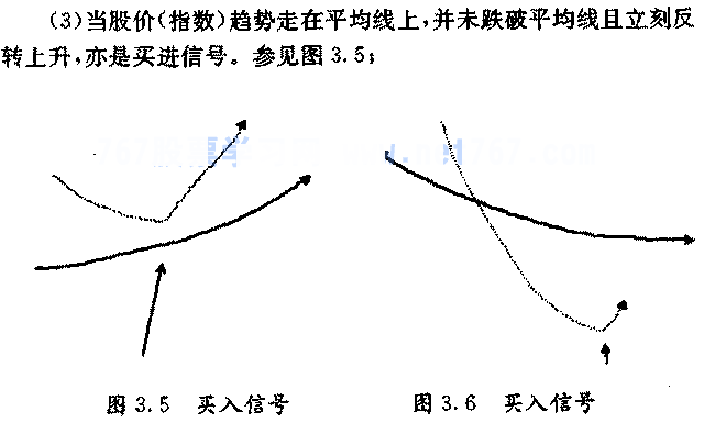 移动平均线判研技巧(图解)