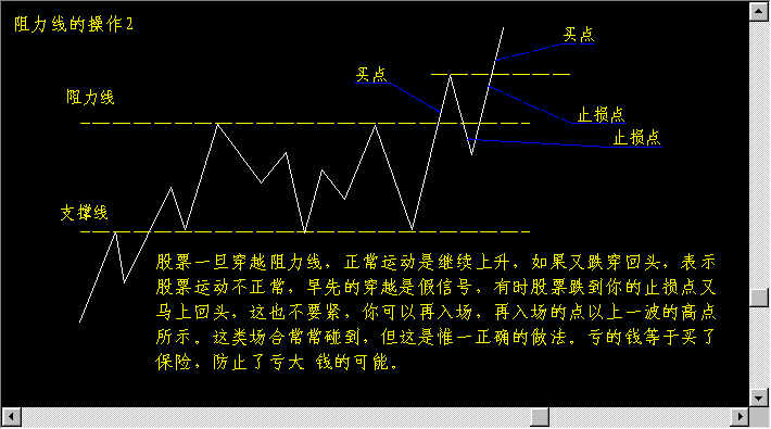 超短线操作技巧 - 老牛 - 老牛的股票博客