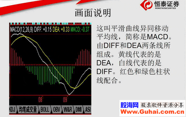 盘面窗口各部分介绍(图解)