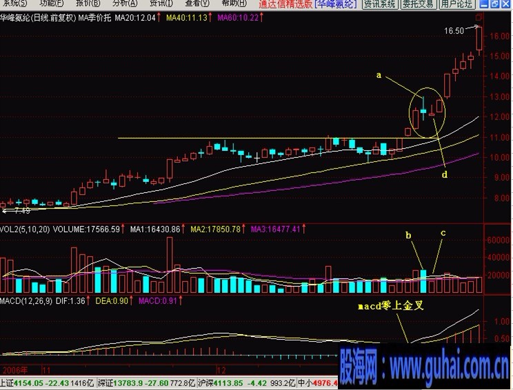 新生300天图解教程-3,两阳夹一阴--多方炮