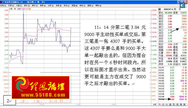 看盘绝招图解教程──识别单笔主动性大买单真伪