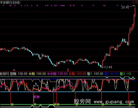 通达信十有八九准确指标公式