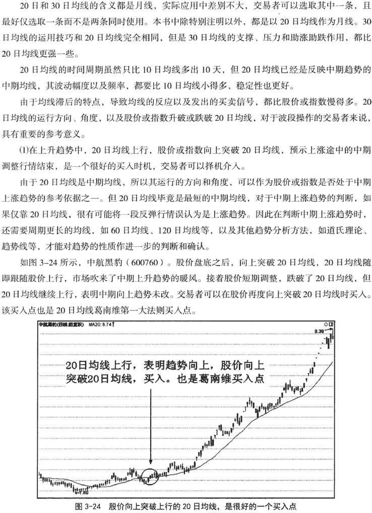 20日和30日均线应用技巧