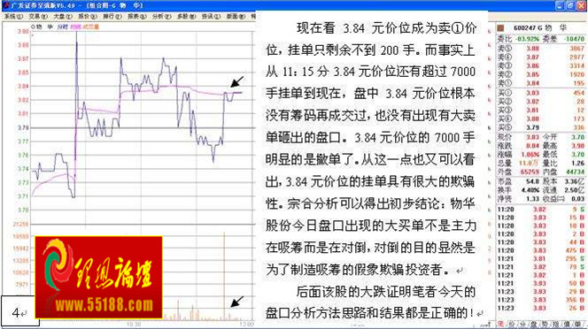 看盘绝招图解教程──识别单笔主动性大买单真伪