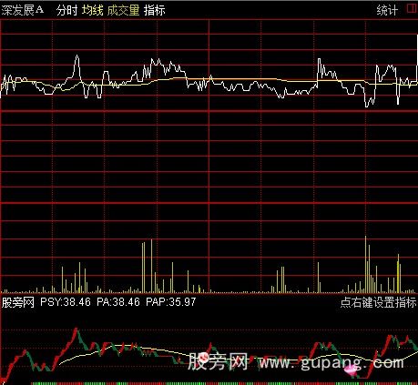 通达信分时提款机指标公式