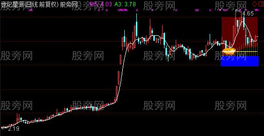 通达信旭日东升主图指标公式