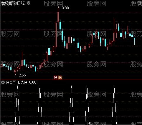 稳不套主图之B选股指标公式