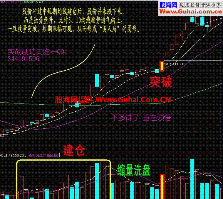 拔高建仓的主力最可爱