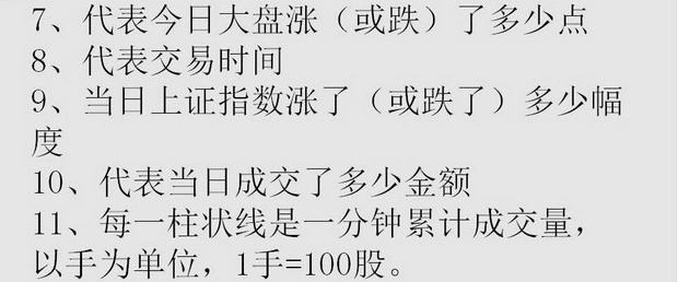 盘面窗口各部分介绍(图解)