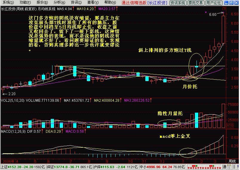 新生300天图解教程 第3节：两阳夹一阴，多方炮3