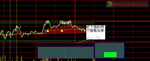 把分时主图改一下