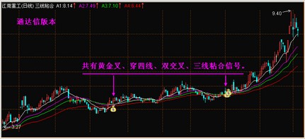 改三线粘合选股公式