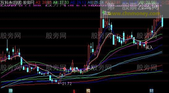 通达信七彩均线买卖主图指标公式